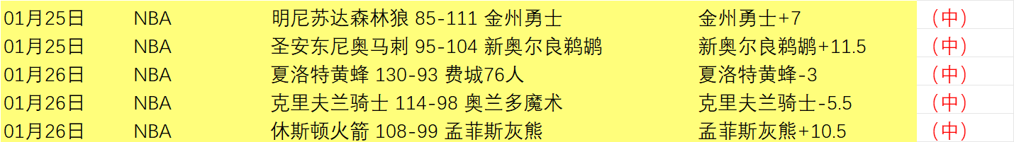 姆巴佩,年高效表现,场贡献,皇冠体育app下载,皇冠体育官网,澳门皇冠体育,bet皇冠体育在线