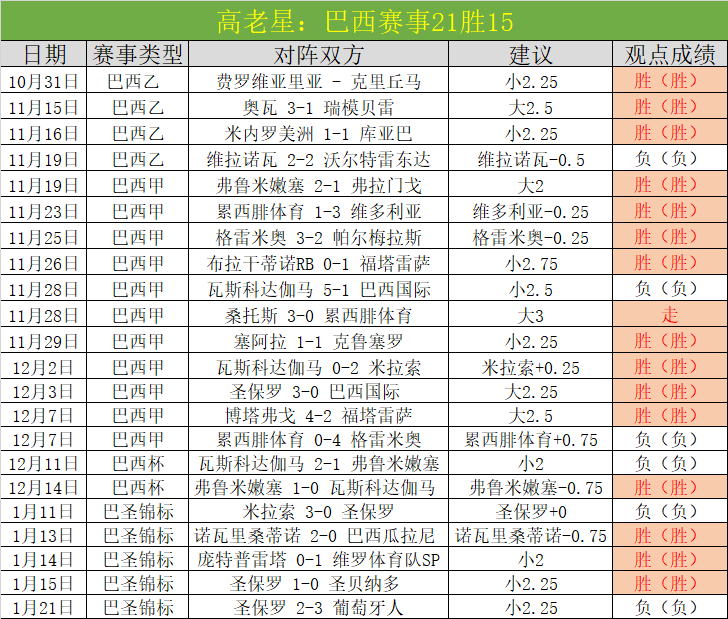 王佩雯荣获,全运会网球,选拔赛女单,皇冠体育app下载,皇冠体育官网,澳门皇冠体育,bet皇冠体育在线