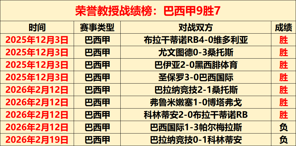 安东尼奥,具备英超实,部分俱乐部,皇冠体育app下载,皇冠体育官网,澳门皇冠体育,bet皇冠体育在线
