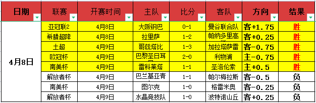 快船二队新,星挑战,之路,皇冠体育app下载,皇冠体育官网,澳门皇冠体育,bet皇冠体育在线