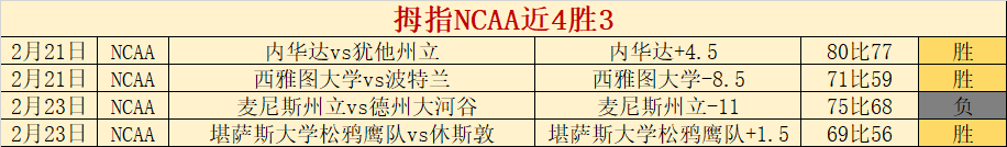基德隊遭遇,流感侵擾,格萊姆斯幽,皇冠体育app下载,皇冠体育官网,澳门皇冠体育,bet皇冠体育在线