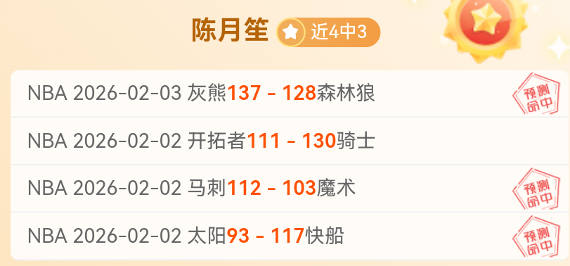 许永凯,金羽佳德国,公开赛首轮,皇冠体育app下载,皇冠体育官网,澳门皇冠体育,bet皇冠体育在线