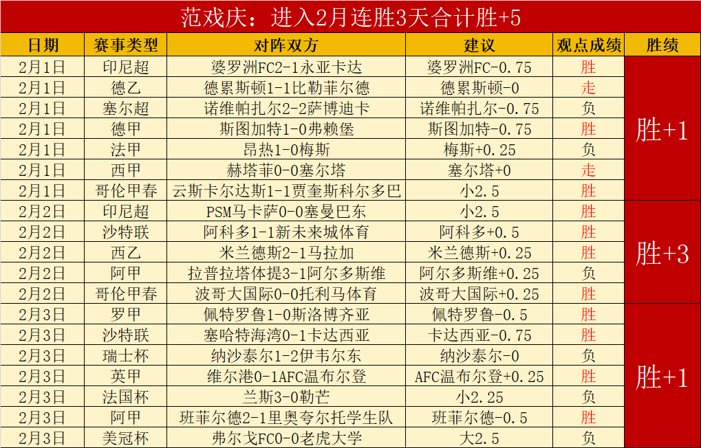 许永凯,金羽佳德国,公开赛首轮,皇冠体育app下载,皇冠体育官网,澳门皇冠体育,bet皇冠体育在线