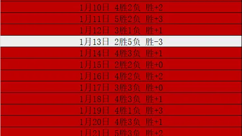 亚冠曼谷联队大胜在望专家详解期号质合推荐